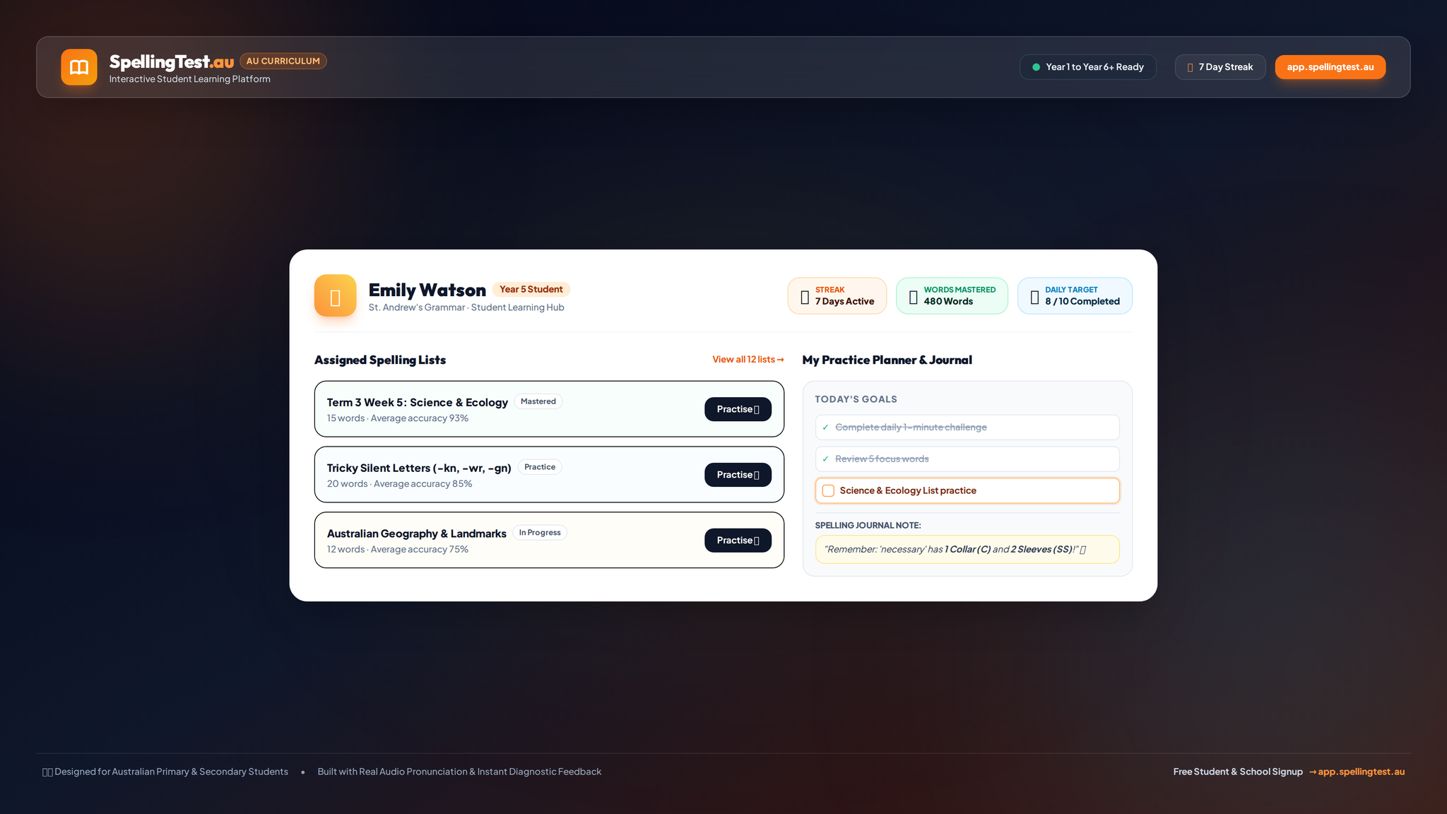Student Learning Hub and Assigned Lists